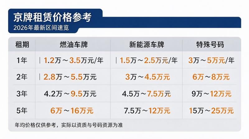 团队成员头像
